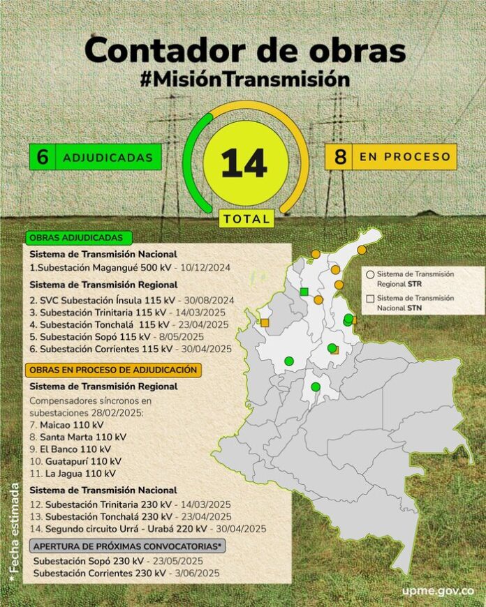 CONVOCATORIA BOGOTA