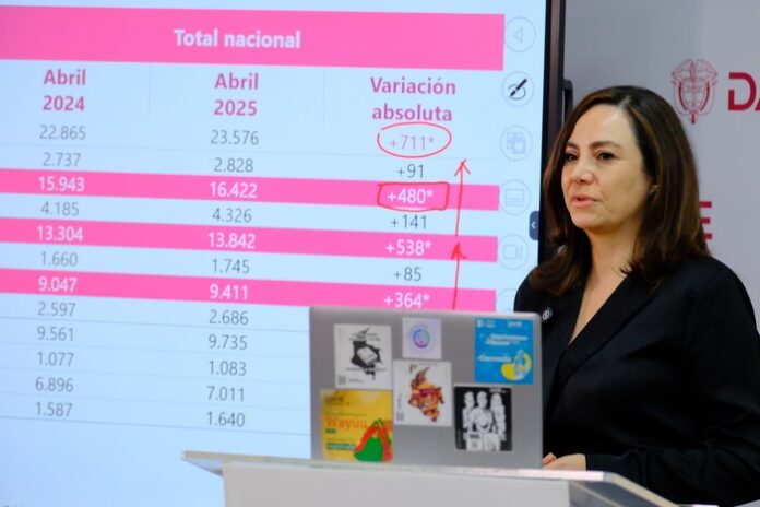 DESEMPLEO ABRIL 2025 (1)
